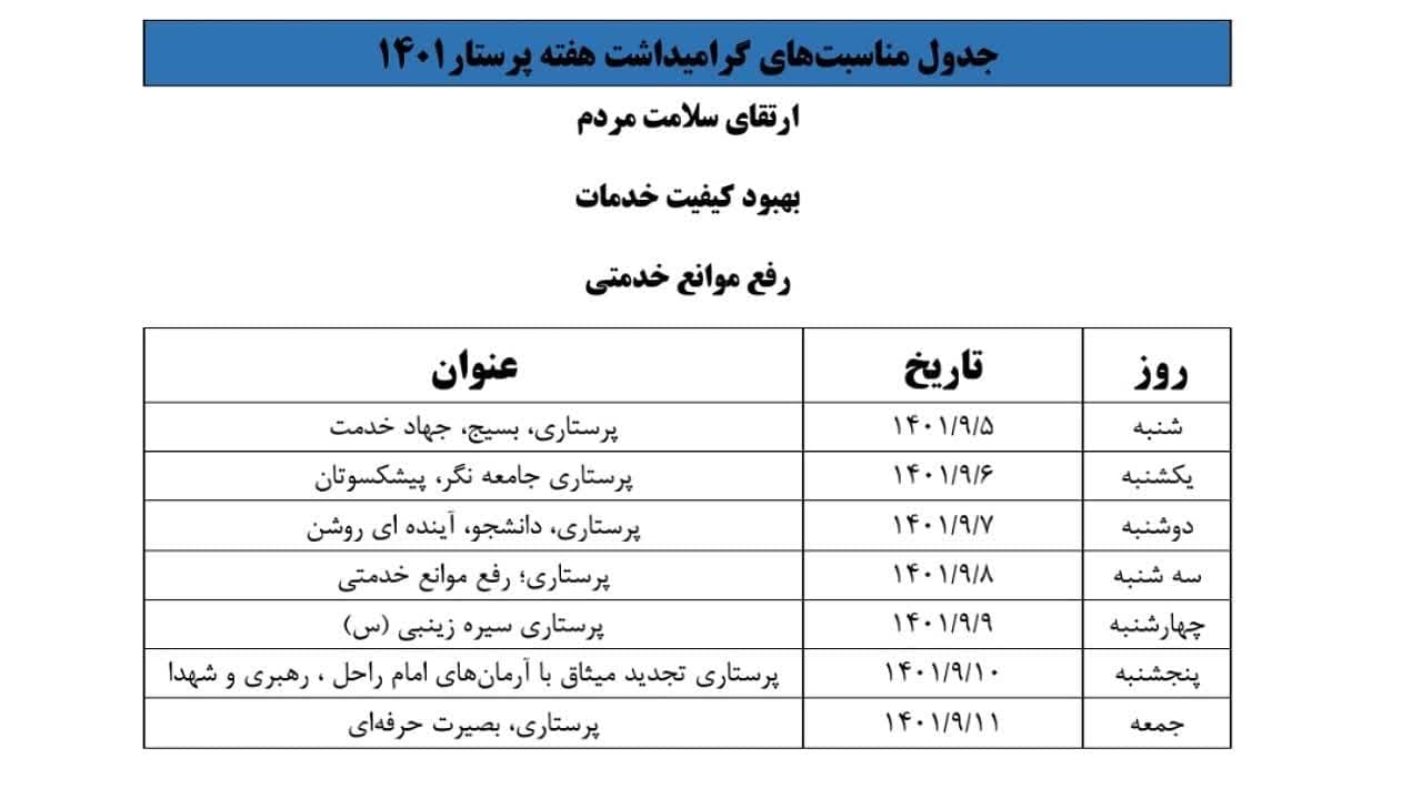 هفته پرستار