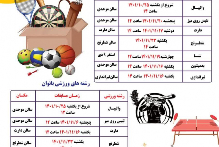 مسابقات کارکنان دانشگاه علوم پزشکی اصفهان به مناسبت ده فجر 1401