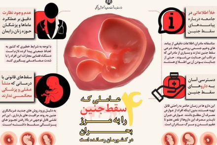 [ عکس ] 🔴4 عاملی که سقط جنین را در کشورمان به مرز بحران رسانده است  #جمعیت 